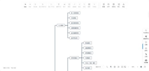 華為云云耀云服務(wù)器L實例評測 部署SimpleMindMap實現(xiàn)在線思維導(dǎo)圖與信息系統(tǒng)集成服務(wù)體驗